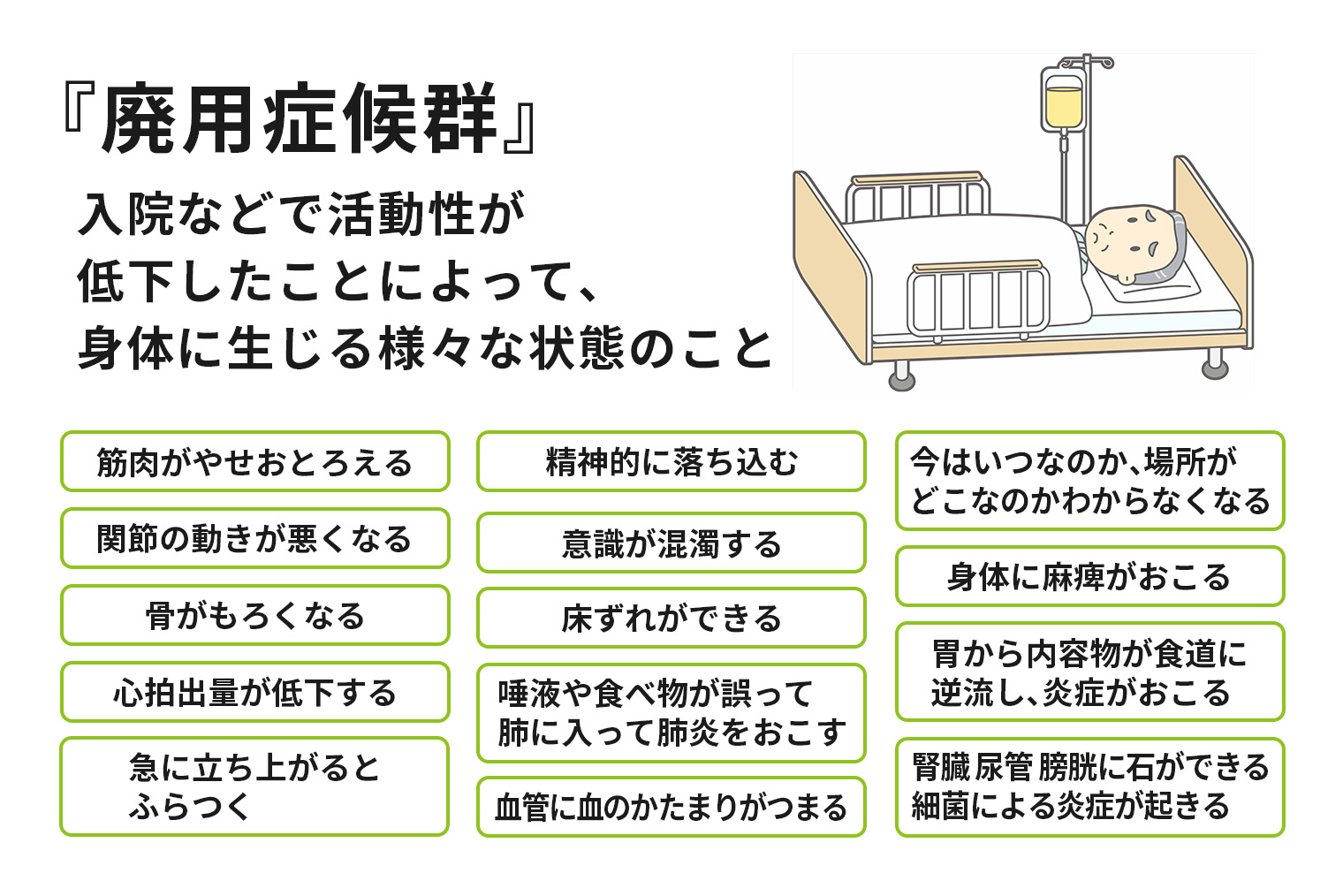 交差点症候群とは何ですか？